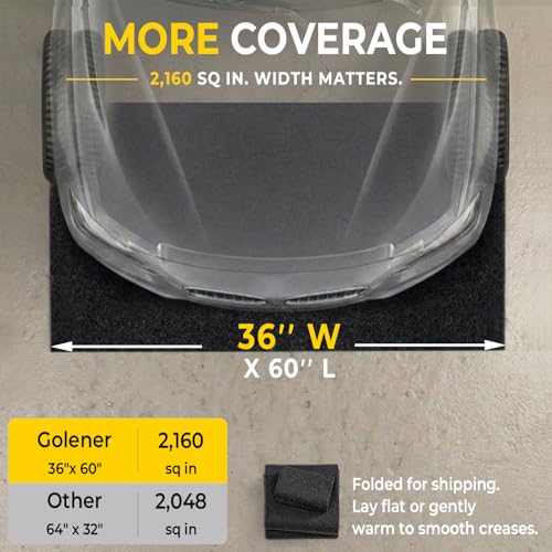 Heavy Duty Oil Spill Mat, Oil Mat, Garage Floor Mats for Under Car, 36"x60" - size: 3' x 5' (Rectangular)
