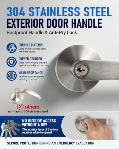 31.5" Stainless Steel Silver Push Bar Panic Exit Device - color: silvery‑white