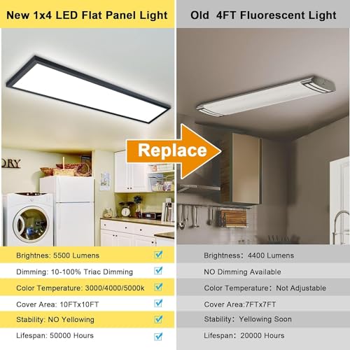 AIKVSXER 2 Pack 1x4 LED Flat Panel Light Surface Mount Black, 5500LM 50W - color: Black, size: 1x4FT 2PACK