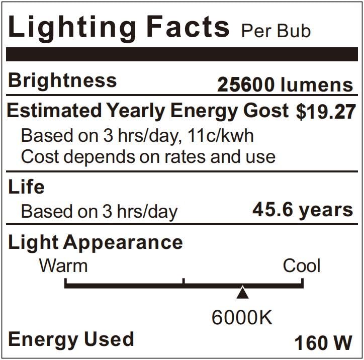 AIKVSXER 160W LED Wall Pack Light, 25600LM 6000K Dusk to Dawn Sensor, 8Pack
