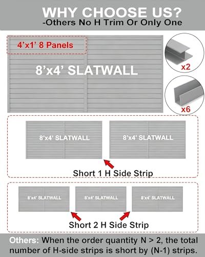 FRAYSCENT Slat Wall Paneling Garage Slat Wall Storage Systems Slatwall Panels Power Tool Organizer Wall Mount, PVC Garage Storage & Organization Products Slate Board (Grey, 8ftx4ft with 2H Trim) - color: Grey, size: 8x4ft(2H-trim)