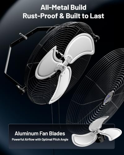 iLiving 20 Inch Wall Mount Fan, 4750 CFM High Velocity Metal Fan with 3 Speeds, Sealed Motor & 360° Tilt, Heavy Duty Wall/Ceiling Mount Fan for Garage, Warehouse, Barn, Greenhouse, Workshop - size: 20 Inches