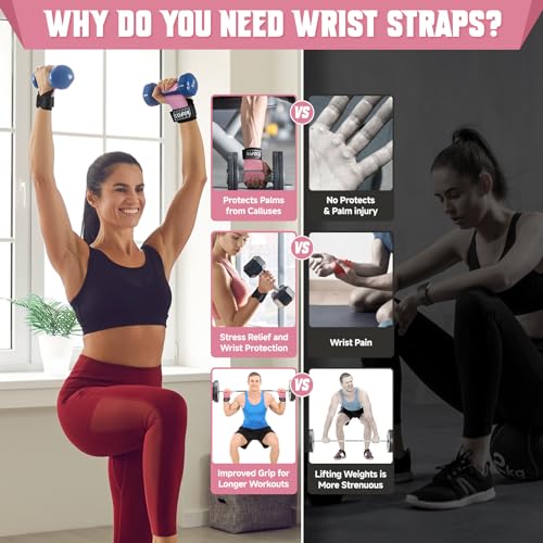 COFIT Wrist Straps for Weightlifting, Workout Wrist Wraps with Dual-Layer Oxford Leather, Enhanced Grip for Optimal Hand and Wrist Protection, Gym Lifting Straps for Deadlift and Powerlifting - color: 02. Pink
