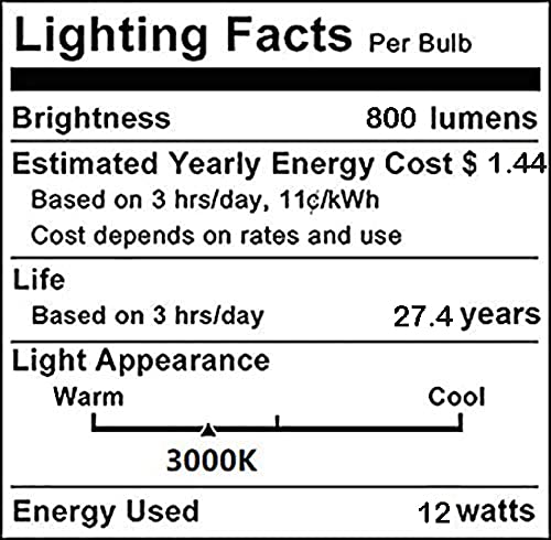 E14 12W LED Candle Light Bulbs, AC85-265V,E14 Base,3000K Warm White,120w Halogen Light Equivalent Candelabra LED Bulbs for Chandelier Home Lighting,Pack of 8 - size: 4 Count (Pack of 2)