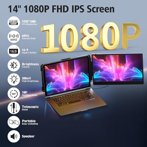 BOSII Laptop Screen Extender Monitor - 14 Inch Dual IPS FHD 1080P HDMI/USB-A/Type-C Extended Portable Monitor for Laptops (Maximum Length: 15.74") Compatible with Windows Mac Travel Work - size: 14" double monitor