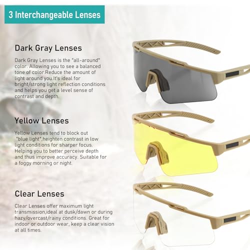 Tactical Eyewear Anti Fog, ANSI Z87.1 Sports Glasses with 3 Interchangeable Lens UV400 Protection Airsoft Goggle - color: Khaki Frame