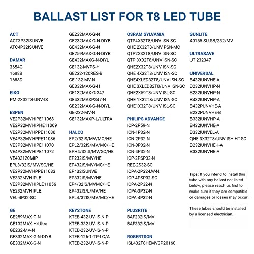 JESLED 4FT LED T8 Type A+B Tube Lights, 24W(65W Equivalent), 3200LM, 6000K