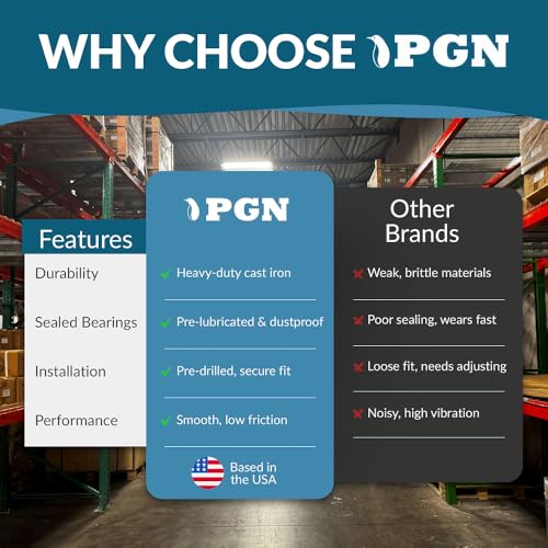 PGN UCF209-28 (2 Pack) Square Flange Bearing 1-3/4" Bore - size: 2, style: UCF209-28