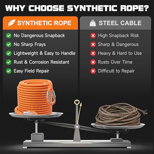 Synthetic Winch Rope Extension - 3/8" x 100ft 27000 lbs Heavy Duty Extension Winch Line Cable Replacement for ATV UTV Off Road Vehicle Jeep Truck - Orange - color: Orange, size: 3/8 Inch x 100 Feet