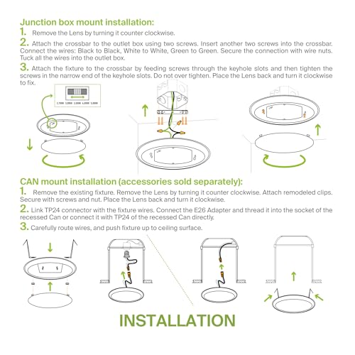 ASD 12 Pack Black LED Disk Lights 4 Inch, 5CCT Flush Mount Ceiling Light - color: Black, size: 12 Pack