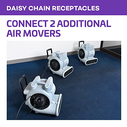 ProTeam ProBlitz XP Air Mover Blower Floor Fan Stackable with Daisy Chain, 3 Speeds, 3 Adjustable Angles, Telescoping Handle and Wheels for Water Damage, Restoration, Commercial, Janitorial, Plumbing