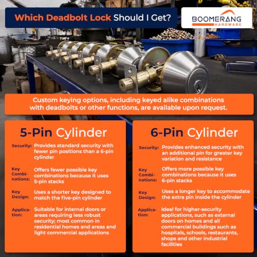 Boomerang DB7431 Heavy-Duty Designer Commercial Deadbolt Lock, 5-Pin - color: Satin Chrome (US26D), style: 5 Pin Cylinder