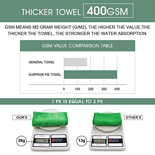 400 GSM Microfiber Cleaning Cloths,Ultra Absorbent Lint Free Reusable Towels for Kitchen, Glass, Windows, Car Detailing & Household Cleaning, Thick Quick Dry Cleaning Rags, 12" x 12" - color: Blue