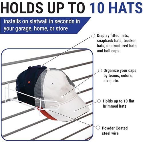 Slatwall Hat Display Rack for Fitted, Snapback, Unstructured & Ball Caps – Black, Chrome or White (Quantity 2) (2, White)