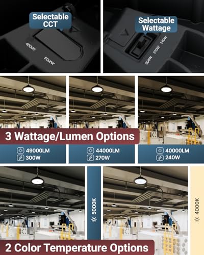 Sunco UFO LED High Bay Light, 2 CCT Selectable 240-300W, 49000LM, Dimmable