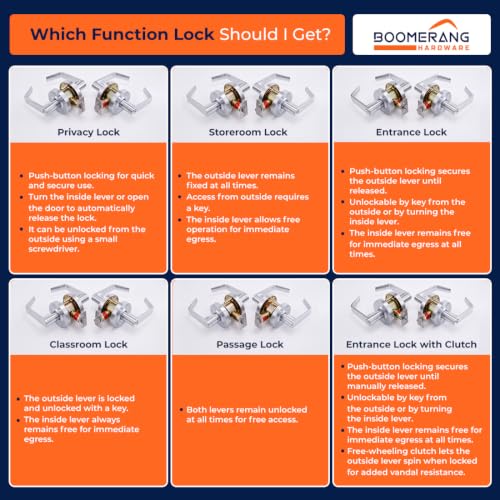 Boomerang Heavy-Duty Classroom Function Commercial Lever Door Lock - color: Satin Chrome (US26D), style: Classroom