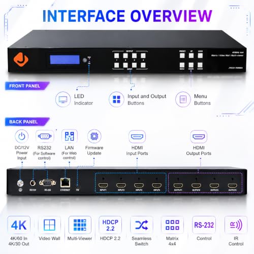 J-Tech Digital 4k 2x2 4K60Hz HDMI Video Wall Controller Multiviewer Seamless Switch Matrix | 4K60Hz Input and 4K30Hz Output, Supports HDMI, HDCP, RS-232, LAN, Downscale & Upscale, Web Control