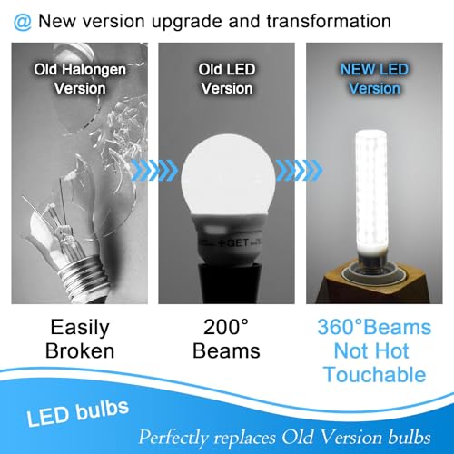 Dimmable E12 LED Bulbs 120W 150W Equivalent, C7 1500LM 6000K Daylight White - color: Daylight White 6000k