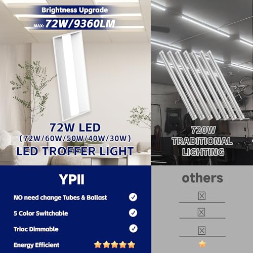2Pack 2x4 LED Troffer Light, 72/60/50/40/30W,Up to 9360 Lumens,5CCT Color Tunable 3000K-6500K, 0-10V Dimmable Drop Ceiling Lights, 120-277V-ETL Qualified - size: 2pack, style: 2x4