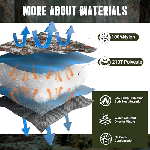 Lenotos Woobie Blanket, Thermal Insulated Military Poncho Liner, Water-Resistant, Portable, Insulation, for Hiking, Survival with Compression Carry Bag (Tree Camo Bionic) - color: Tree Camo Bionic