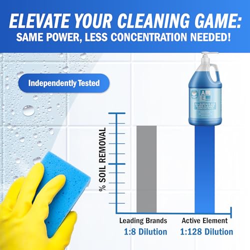 All Surface and Glass Cleaner Concentrate – Makes 64 Gallons | All Purpose Cleaner, Floor Cleaner, Bulk Concentrate - size: 1 Gallon (Pack of 1)