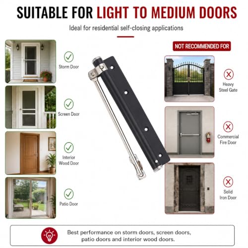 Automatic Door Closer, Adjustable Force and Speed, 120 lb, Black - color: Matte Black