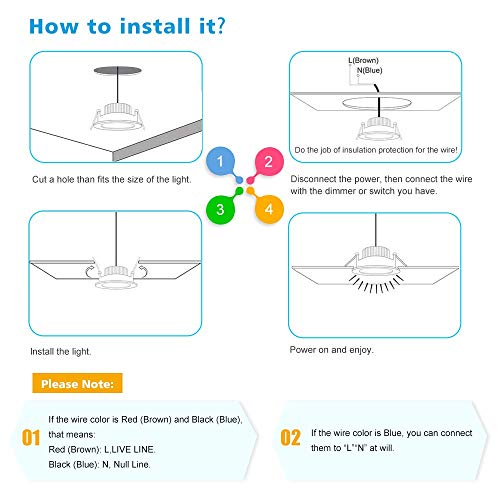 2 Inch LED Downlight, Recessed Lighting Dimmable Ceiling Light, 3W, 3000K Warm White, CRI80 with LED Driver(35W Halogen Equivalent), 1 Pack - color: Warm White, size: White/1 Pack