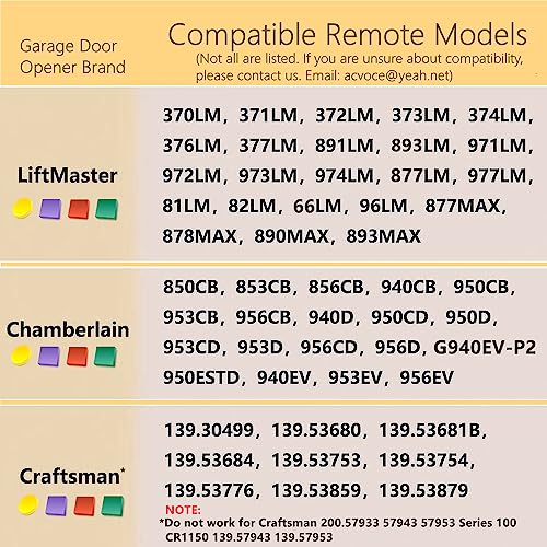 Garage Door Opener Keypad for Liftmaster Chamberlain Craftsman Openers, Replaces 877MAX G940EV-P2 878MAX 377LM 977LM 877LM 66LM, Purple Yellow Red Orange Green Learn Button - style: Keypad Remote Type (Replacement for 877MAX)