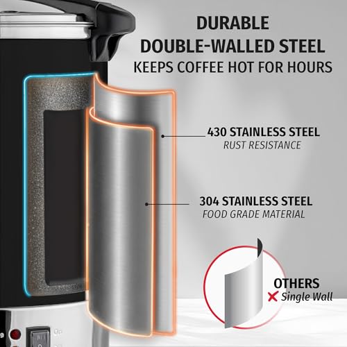 Zulay Commercial Grade 100 Cup Coffee Maker Hot Water Urn - Large Percolator Pot Dispenser With Double-Wall Stainless Steel, Quick Brew, Stays Hot for Tea & Beverage at Events & Catering - Black - color: Black, size: 100 Cup
