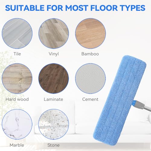 Microfiber Mop Pad for Rubbermaid Commercial 20 Inch Mop Head - 8 Pack Wet & Dry Commercial Cleaning Refills Reusable Mop Refills Fit for Any Microfiber Flat Mop System 18" to 21" - color: Blue-20inch-8pack