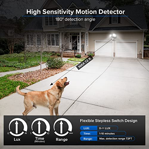 SANSI 28W 3500LM Motion Sensor Outdoor Lights, IP65 5000K (Black) - color: Black, size: 3500lm