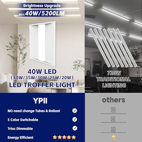 2Pack 2x2 LED Center Basket Troffer Light, 5CCT Color Tunable 3000K-6500K,5 Watt Adjustable 40W/35/30/25/20W, 0-10V Dimmable Drop Ceiling Lights, 120-277V-ETL Qualified - size: 2pack, style: 2x2