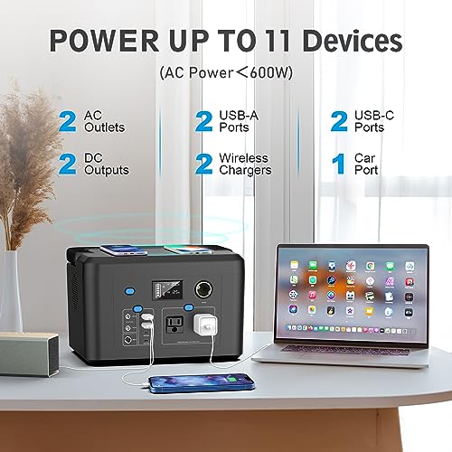 600W Portable Power Station, 296Wh Lithium Solar Generator for Camping - color: Black Blue White