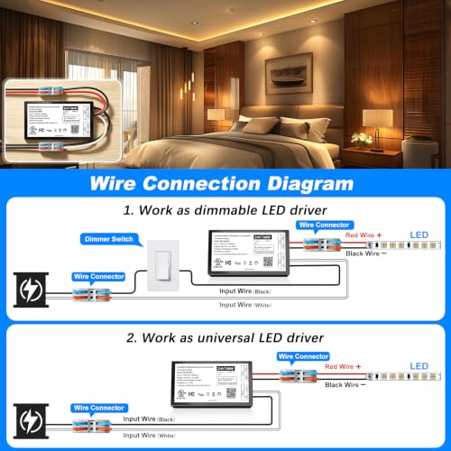 96W 24V Dimmable LED Driver with Connectors, Triac/ELV/MLV AC to DC Power Supply for LED Light, Halogen Bulb, LED Transformer Compatible with Lutron & Leviton Dimmer, UL&FCC-Listed, Class 2 - size: 96W24V with Connectors