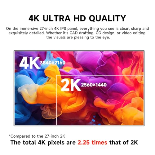 Gawfolk 27-inch IPS 4K UHD Monitor, Ultra-Clear 3840×2160p PC Scree