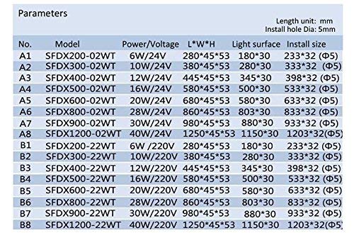 QUJILINE16W 24V IP68 Explosion Proof LED Light/Tube Long 22.8" Waterproof CNC Industrial Machine Interner LED Lighting (16)