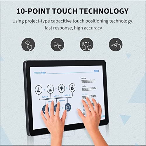 15.6 inch Capacitive Multi-Touch Screen Industrial Monitor, 16:9 Display 1920 x 1080P, Built-in Speakers, VGA & HD-MI Monitor for PC, POS, Small Business, Restaurant - size: 15.6-inch