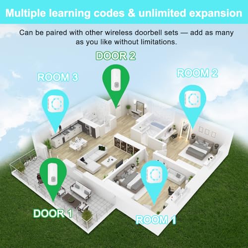 SURFOU Wireless Doorbell 1 Button 2 Receivers, 1300ft for Home/Classroom