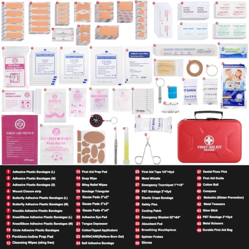 Gevoke 410 Piece Waterproof Hard Shell First Aid Kit, Red - color: Red
