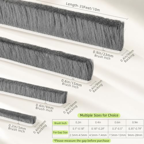 ZOMPAGO Brush Weather Stripping Door Window Sealing,0.2 in x0.4 x 32.8 FT - size: 1 Roll, 0.2 in x 0.4 in x 32.8 FT, Grey