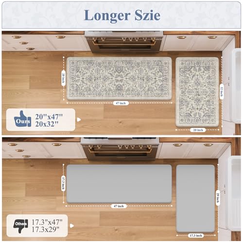 KIMODE Anti Fatigue Mats for Kitchen Floor Comfort Cushioned Rugs Sets of 2 - color: Multi-blue, size: 20"x47"+20"x32"--0.47 inches