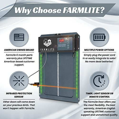 FarmLite Automatic Chicken Coop Door Opener | Non-Battery Powered Automatic Chicken Door | Automatic Coop Door with Timer and Light Sensor | USA Brand - color: Slate Gray, size: Opening Size (8.55" Width x 10.5" Height)