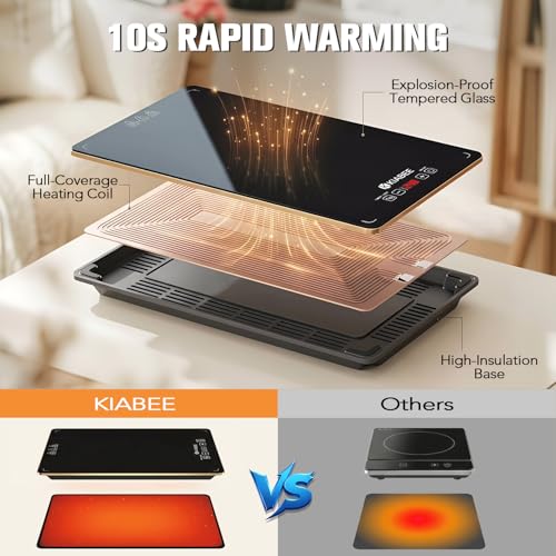 Electric Warming Tray for Buffet Party - 4 Panels Electric Glass Top Heating Plate, 8 Level Temp Control Easy Clean Surface Overheat Protection and Timer: for Busy Hosts Party Dinners and Holiday Meal - color: 4-Black