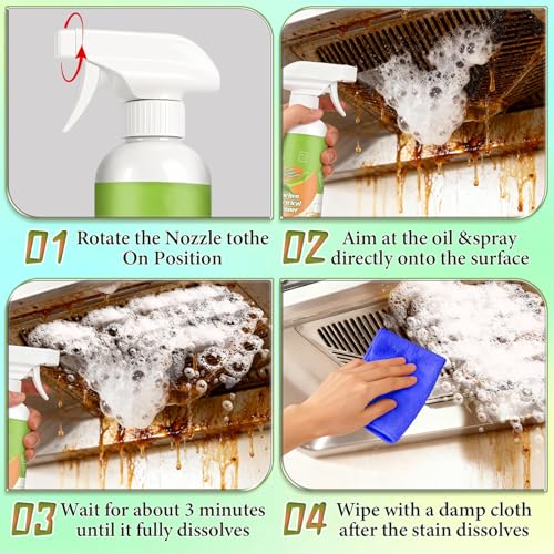 2PCS Electrolyzed Ion Kitchen Electrical Cleaner Spray- Electrolyzed Ion Kitchen Heavy Duty Cleaner Degreaser, Multi-purpose Household Cleaning, for Household, Oven, Stove, Range Hood