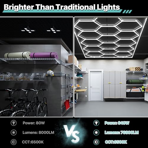 Hexagon Garage Lights, 14 Grids LED Garage Hexagon Lights with Rectangle Frame, 6500K Super Bright Honeycomb Lights for Garage, Warehouse, Car Detailing Shop, Exhibition Hall, Gym - size: 14 Hex+Border
