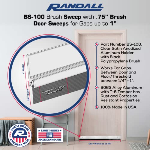 Clear Anodized Aluminum with 3/4" Black Brush Door Sweep (4 FT) - size: 4 FT