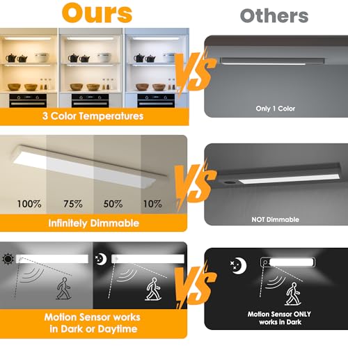 5-Pack Motion Sensor Under Cabinet Light, 3CCT, 15.7 inch - color: White, size: 15.7 inch