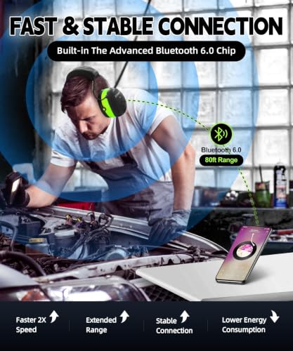 ZOHAN EM037 6.0 Bluetooth Hearing Protection 25dB NRR Noise Reduction - color: Green