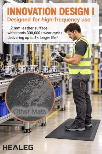 1" Extra Thick Anti Fatigue Mat for Standing Desk & Kitchen Floor - color: Black, size: 30"L x 17"W x 1"Th