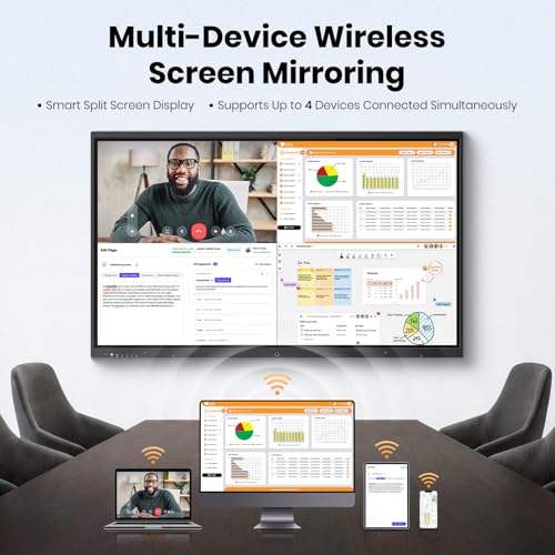 65'' 4K UHD Smart Board, Interactive Digital Whiteboard, 20-Point Touchscreen, All-in-One Electronic Whiteboard for Office Classroom Home Business - size: 65 Inch